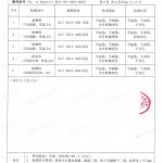 大同重防腐地坪,大同超强耐腐蚀涂料-缩略图4